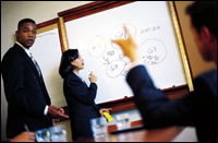 Project Management